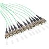 Good Connections Cavo in fibra ottica Alcasa LW-802PT 2m 12x ST turchese (LW-802PT)