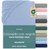 Twinzen Dreamzie Lenzuolo con Angoli una Piazza e Mezza 140x190 / 200 cm - Angoli da 35 cm per Materassi Spessi - 100% Microfibra di Poliestere - Blu, Certificato Oeko Tex