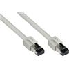 VARIA Group Alcasa 8080-005 Cavo di rete 0,5 m Cat8.1 S/FTP (S-STP) Grigio (8080-005)