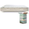 EVERGREENWEB MATERASSI & BEDS EvergreenWeb - Materasso Una Piazza e Mezza 120x190 a Molle INSACCHETTATE Indipendenti e Memory Foam Alto 23 cm Ortopedico Lastra 7 Zone Extra Comfort Rivestimento Tessuto Anallergico Silver Offerta