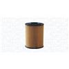 Magneti Marelli 5650375 Filtro Olio