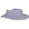 Seeberger Wide Brim Visor Visor Visor - Visiera parasole da donna, con ombrello, montatura primavera-estate, beige chiaro, Taglia unica