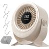 Generico Ventilatore a Parete - Apparecchio con Testa Orientabile e Display Digitale | Ventilatore Personale Da Tavolo E Parete - Per Pisolini, Studio, Camera, Dormitorio, Scrivania Computer, Studenti, Ragazzi