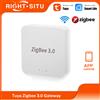 RightSitu Gateway Hub Tuya Zigbee 3.0, Bridge Wireless per Casa Intelligente, Controllo Remoto tramite App Smart Life, Dispositivo di Automazione