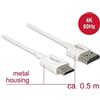 DeLOCK HDMI ad alta velocità con Ethernet
