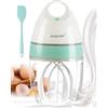 Migecon Sbattitore Elettrico - elettrico per uova portatile da cucina, frullino per dolci, montalatte, utilizzabile con uova, caffè, cioccolata calda, panna