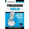 Andrey Taranov English-Korean phrasebook and 3000-word topical vocab (Tascabile)
