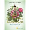 Le litanie lauretane
