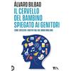 Il cervello del bambino spiegato ai genitori