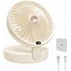 SLuB Ventilatore multifunzione 2 in 1, scrivania e parete, 5 pale