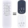 WKOLF Kit telecomando di ricambio RC-G01/RC-W01 per Philips Air Performer 7000 8000 Series AMF765/10 AMF765/30 AMF870/15 AMF870/35 RC-G01 RC-W01