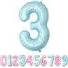 Yoyoin Palloncini Compleanno 3 Anni Blu Pastello Palloncino XXL Di 100 Cm Foil Gigante Numero 3 Numeri Gonfiabili Bambino Ragazzo Compleanno Anniversario Decorazione Feste (Blu Pastello)