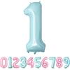 Yoyoin Palloncini Compleanno 1 Anni Blu Pastello Palloncino XXL Di 100 Cm Foil Gigante Numero 1 Numeri Gonfiabili Bambino Ragazzo Compleanno Anniversario Decorazione Feste (Blu Pastello)