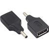 AAOTOKK (2-Pezzi Adattatore di alimentazione DC a USB USB 2.0 Connettore femmina a DC maschio 5V DC per caricabatterie, adatto per tablet,macchine di controllo. (DC 3.5×1.35mm)