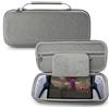BeisDirect Custodia rigida portatile per Sony PlayStation Portal Custodia compatibile con PS Portal Remote Player Custodia da viaggio portatile Borsa organizer