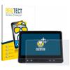 brotect Pellicola Protettiva Opaca per Tobii Dynavox TD I-16 Pellicola Protettiva Anti-Riflesso