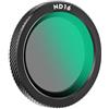 Szaerfa Set di filtri UV ND CPL per NEO 2, filtro neutro per obiettivi di action cam, kit di polarizzatori per obiettivi in vetro ottico HD per fotografia con drone cam (ND16)