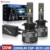 Bevinsee Fari LED BEVINSEE H7 H4 H1 CANBUS ad Alta Potenza 120W 22000LM Super Luminosi H11 9005 HB3 9006 HB4 9012 Luci Auto LED 6000K 12V