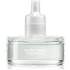 Millefiori Aria Silver Spirit 20 ml