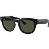 Ray-Ban Mega Hawkeye RB 0298S (901/31)