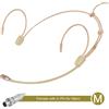 Shure Microfono auricolare leggero compatibile per for shure con design cardioide