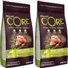 Wellness CORE Low Fat 1,8 kg, Tacchino - Crocchette Per Cani Medi/Grandi, Senza cereali, Naturale, Ipoallergenico, Ricco di Proteine, Alto Contenuto di Carne, Favorisce il Mantenimento del Peso Ideale
