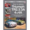 Roger Williams Triumph Tr2, 3, 3a, 4 & 4a - Enthusiast's Restoration (Tascabile)
