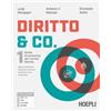 Hoepli Diritto & co. Diritto ed economia. Per il primo biennio delle Scuole superiori. Con e-book. Con espansione online (Vol. 1)