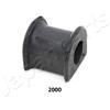 JAPANPARTS Boccola, stabilizzatore JAPANPARTS RU-2000