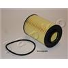 JAPKO Filtro olio JAPKO 1ECO056