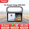 HIZPO Autoradio Android 2 Din Hizpo con Schermo da 9 Pollici per Renault Twingo 2005-2013, Lettore Multimediale con Carplay Wireless e GPS Stereo