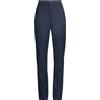 PIAZZA SEMPIONE - Pantalone - Blu navy