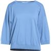 ALPHA STUDIO - Pullover - Blu chiaro