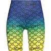 OFF-WHITE™ - Shorts & Bermuda - Blu