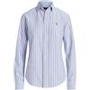POLO RALPH LAUREN - Camicie e bluse fantasia - Blu chiaro