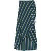 MC2 SAINT BARTH - Gonna midi - Blu