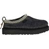 UGG - Mule e zoccoli - Nero