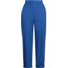 19.70 NINETEEN SEVENTY - Pantalone - Blu