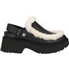 UGG - Mule e zoccoli - Nero