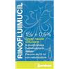 Zambon Rinofluimucil 1% + 0,5% Spray nasale 10 ml