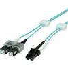 EasyLan Cavo patch LED in fibra ottica EasyLan duplex 50/125µm OM3, LC/SC, turchese, 1 m