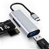 NEUTYPECHIC 3 in 1 Lettore Schede SD, Lettore SD Card Filo Morbido in PVC, Lettore Micro SD Dissipazione Rapida Del Calore, Lettore Memory Card Compatibile per Android, Windows, iOS e Linux