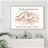 XEL Poster Personalizzato Mano Quadro,Tela di Famiglia Personalizzata con Nomi,Stampa Poster E Stampe Decorative Pannelli in Tela per Hobby Creativi Decorazioni A Parete- Senza Cornice (30x40cm)