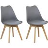 Totò Piccinni Sedia FUTURA con cuscino imbottito e gambe in LEGNO di faggio dal desing scandinavo (2, Grigio)