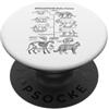 Grandio Design Funny Scientific Science Cat Evolution Felis Catus Cats Lineage Schema Scienza Divertente PopSockets PopGrip Adesivo