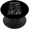 Grandio Design Funny Scientific Science Cat Evolution Felis Catus Cats Lineage Schema Scienza Divertente PopSockets PopGrip Adesivo