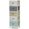 EMPOTEC Cassettiera Comò Multiuso in Legno Bianco, 3, 4 o 5 Cassetti, Salvaspazio, per Bagno, Cucina e Sala, Uso Interno ed Esterno (5 cassetti 96,5x30x24 Shabby)