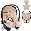 LIONELO ASTRID i-Size Seggiolino Auto Neonati 40-87cm Ovetto gr 0+ Montaggio rivolto all'indietro, Cintura di sicurezza a 3punti Protezione laterale Inserto Dri-Seat