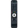 VINABTY RM-F10 Telecomando di Sostituito Adatto Per Humax RM-F10 HD-6800S