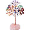 SODIAL Albero di di Quarzo Rosa, Artificiale e Albero di Pietr7804